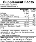 SKfit Elderberry & Vitamin C Gummies